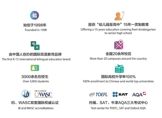选择我们的理由(图1)