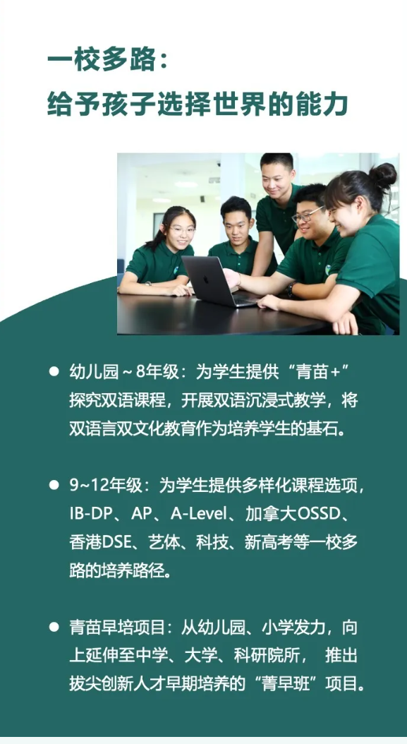 青苗学校开放日预约中(图5)