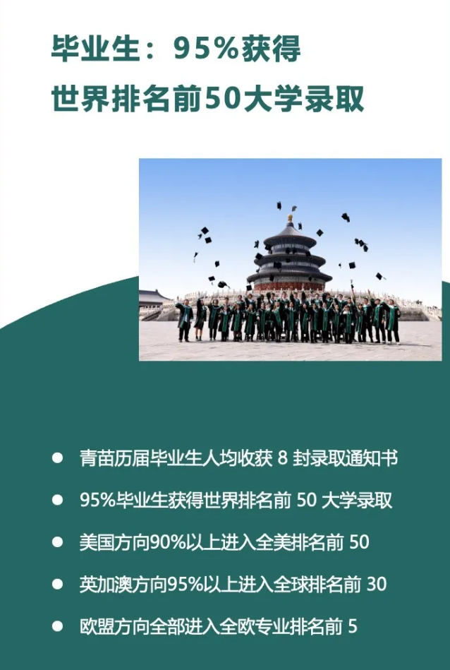青苗学校开放日预约中(图3)