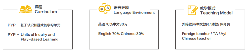 青苗学校海淀校区2025年招生简章！(图3)