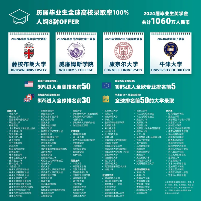 2024青苗学校大事件：璀璨星光下，为未来编织锦绣前程(图18)