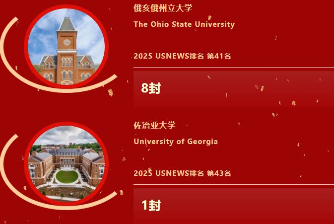 青苗顺义校区早申录取：璀璨成果精选(图9)