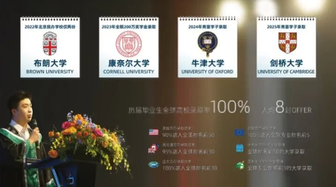 探索IB教育之美 | 青苗顺义校区邀您9月21日相见 (图11)
