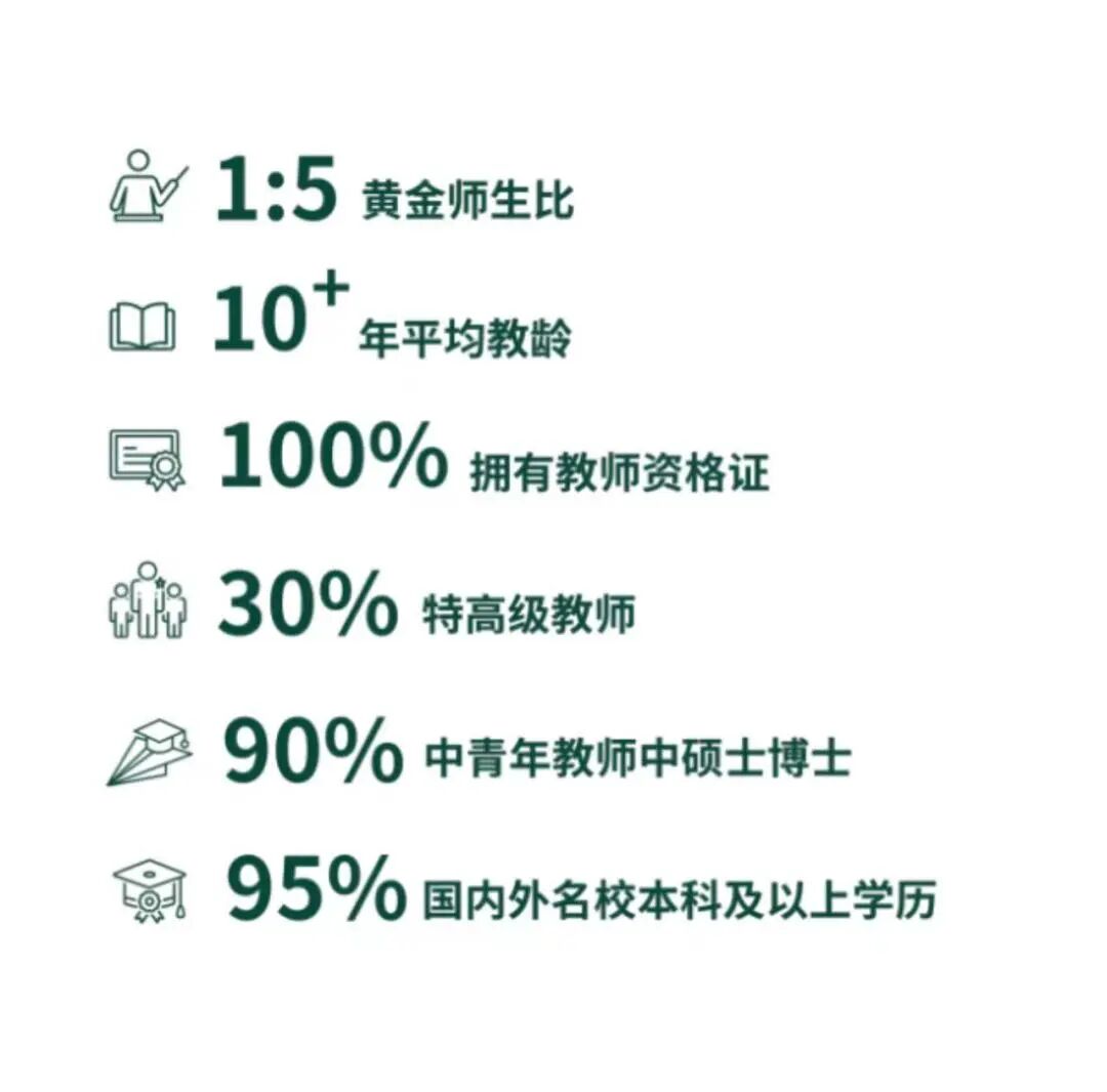 青苗学校2026-2027学年招生开启!最新入学指南速览(图6)