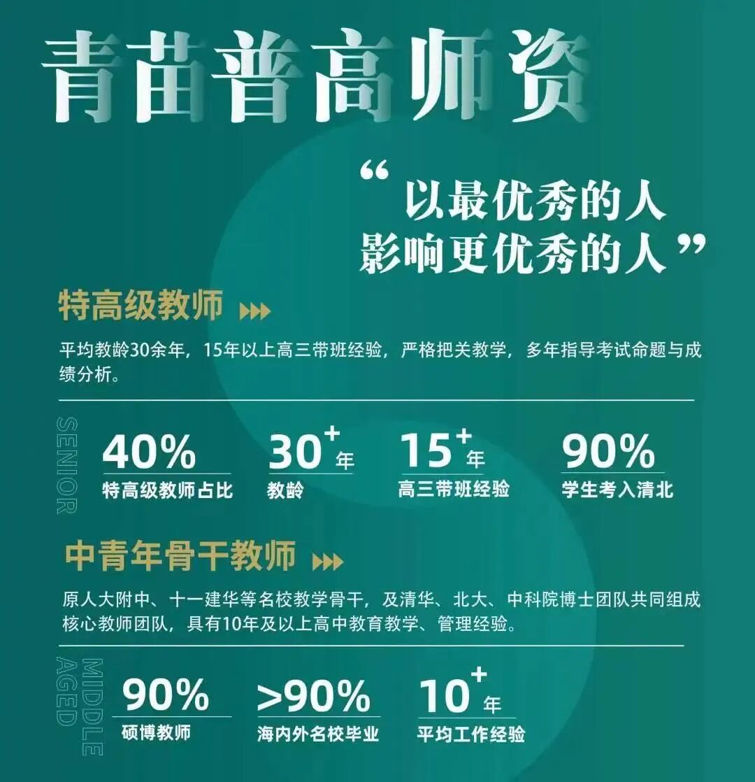 青苗学校2026-2027学年招生开启!最新入学指南速览(图11)